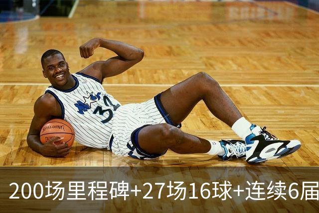 200场里程碑+27场16球+连续6届出场！梅西一战破N项纪录